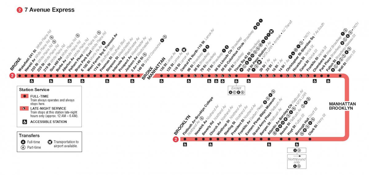 MTA 2 train map