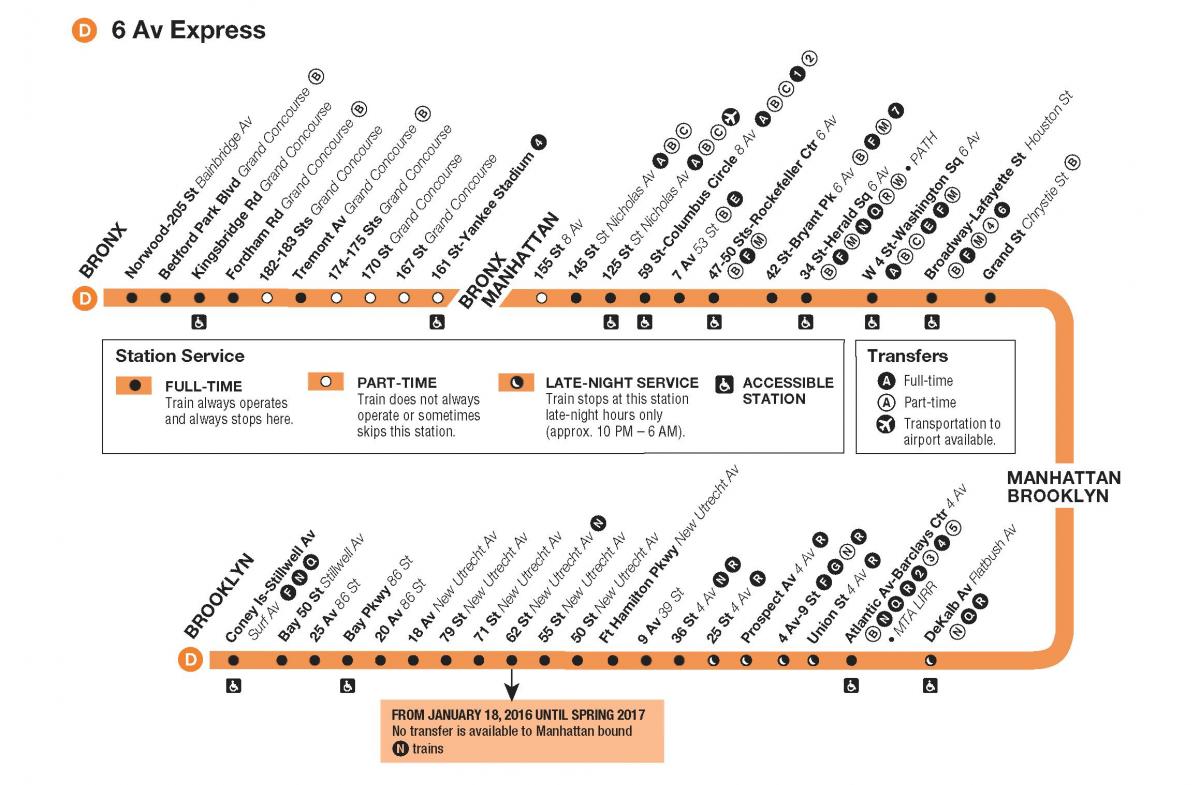 d train map NYC