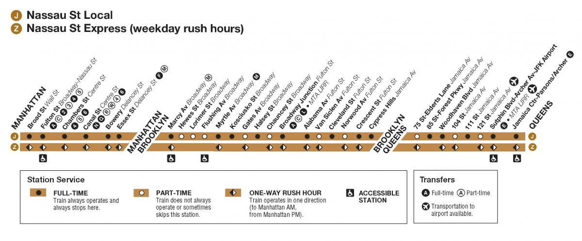 map of j train