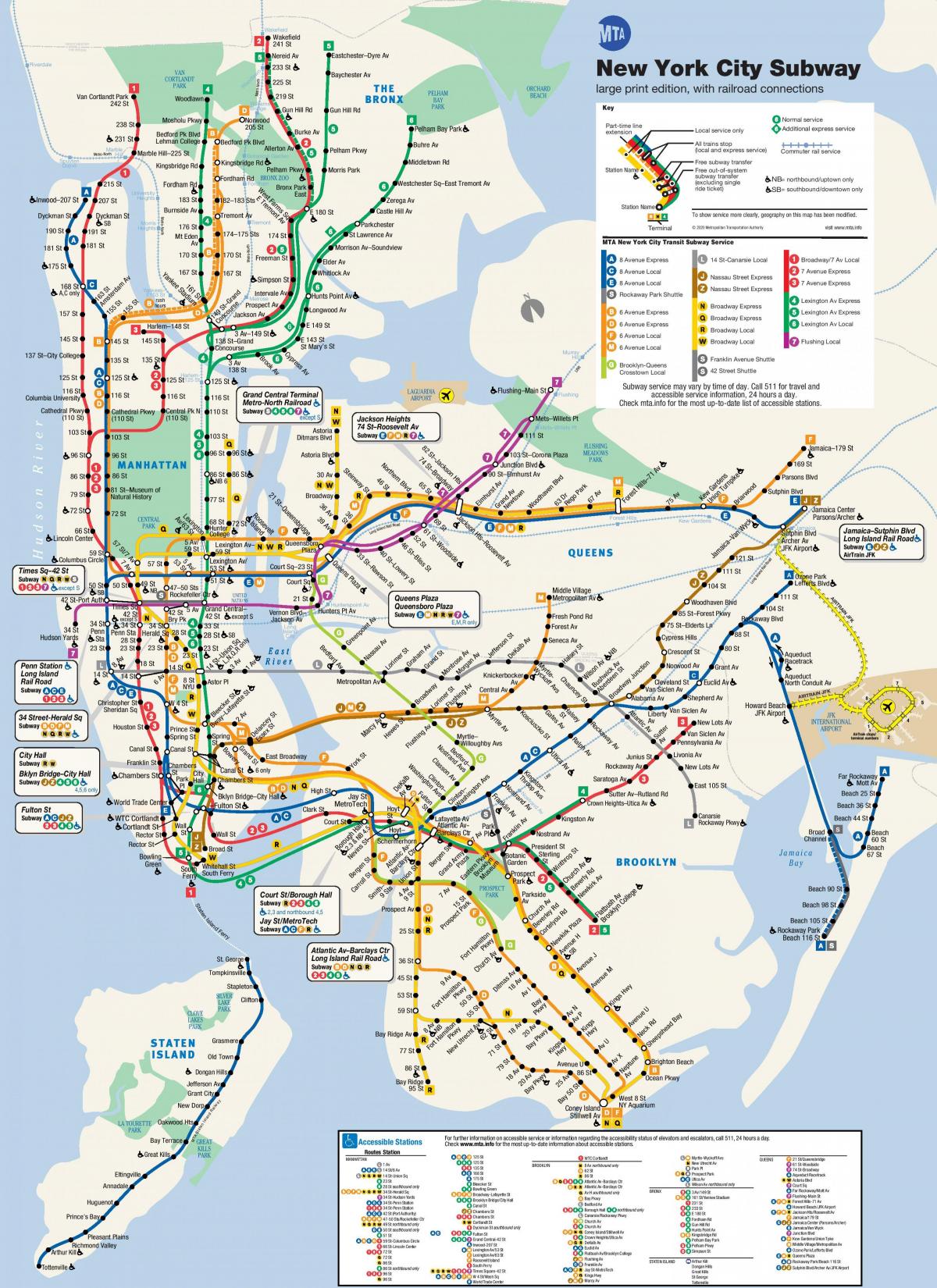 New York MTA subway map