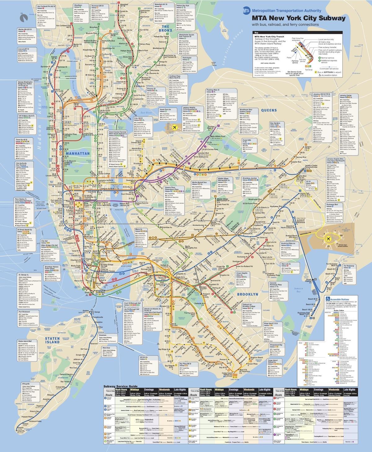 NYC MTA train map