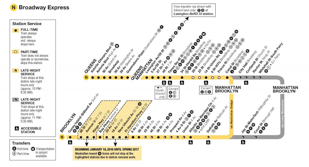 n train map NYC