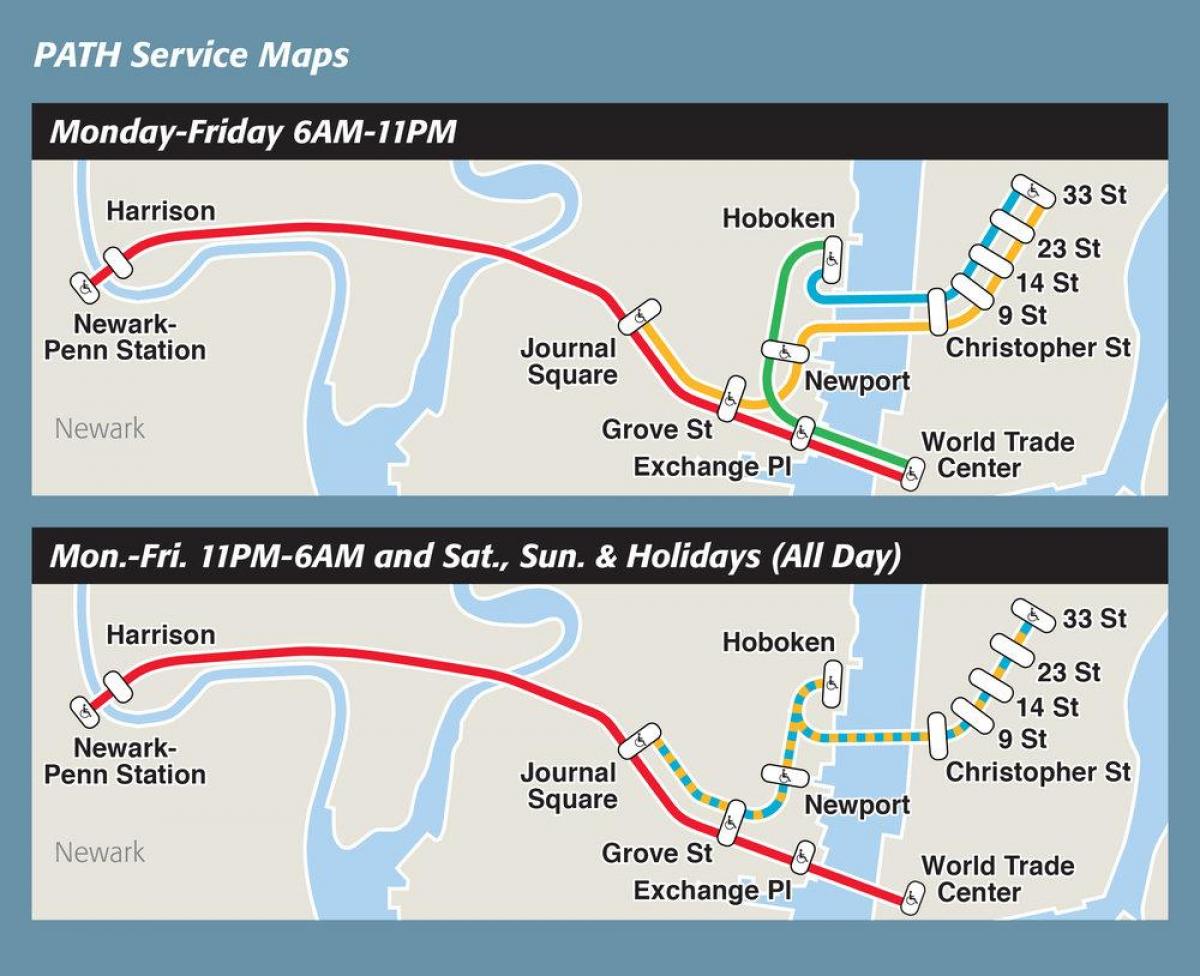 NYC path train map