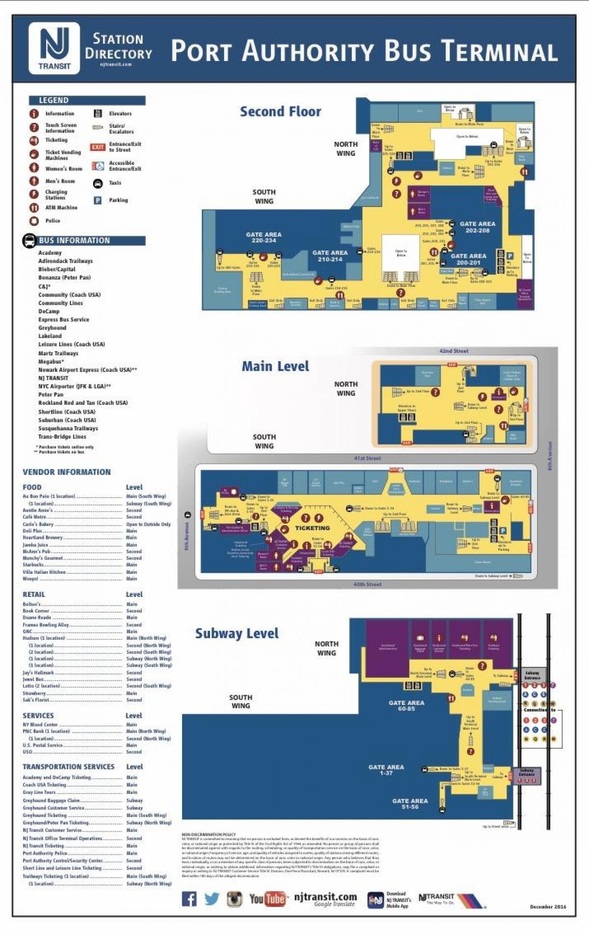 map of port authority NYC