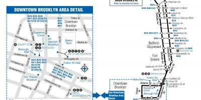 Map of b38 bus