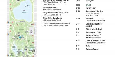 Map of New York City central park area
