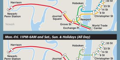 NYC path train map